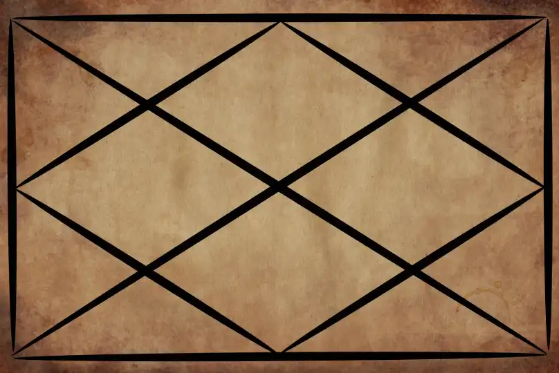 Swar Kundali Analysis